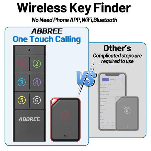 ABBREE KF-106 Key Finder